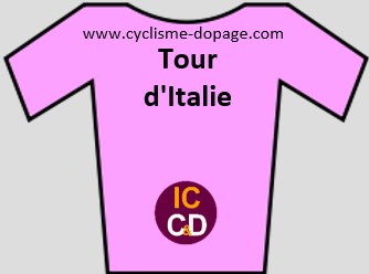 Maillot giro