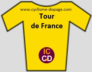 Maillot tour