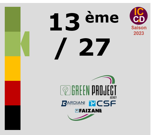 Classement ICCD de l'équipe Green Project-Bardiani CSF-Faizanè