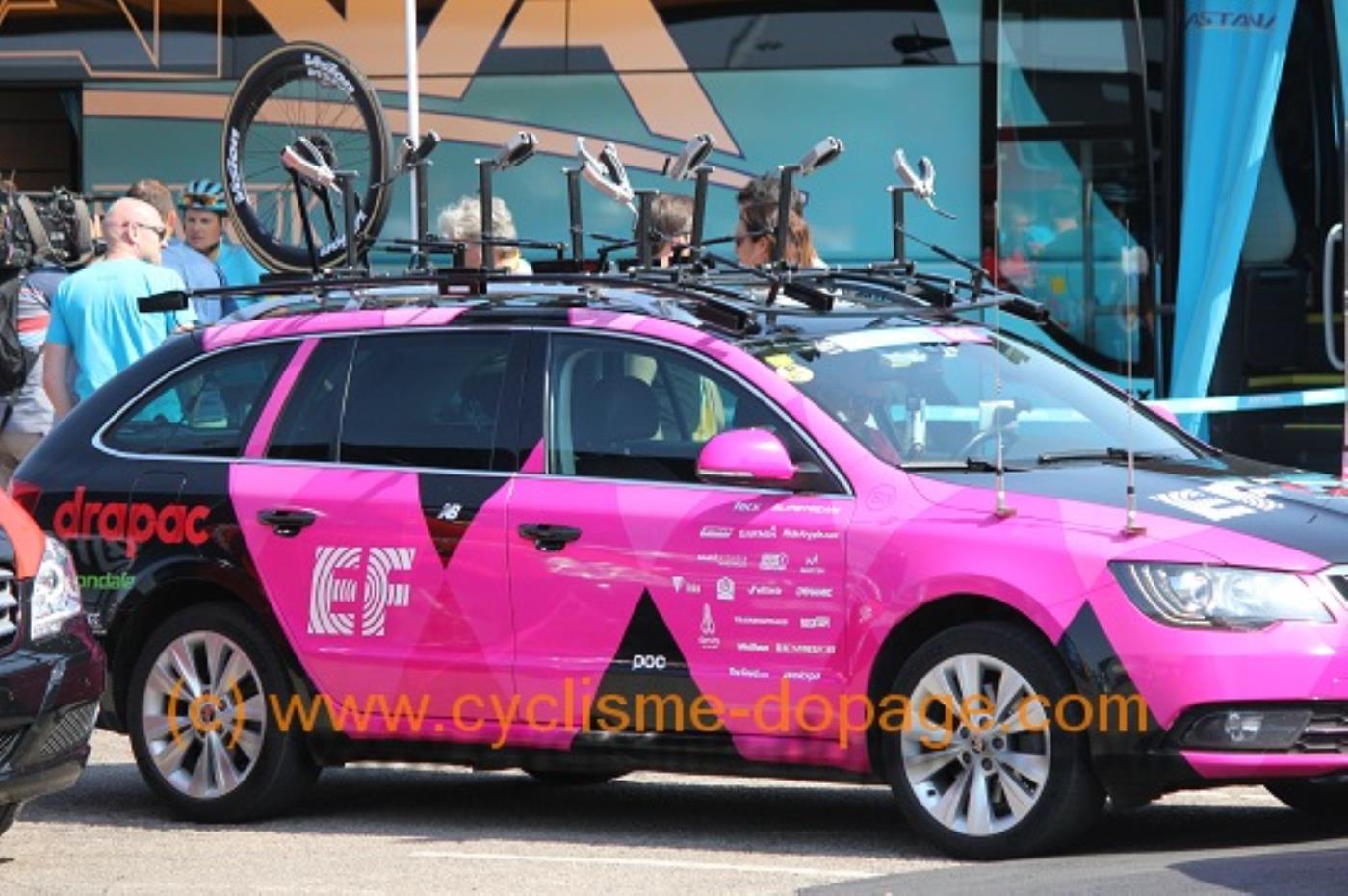 EF-Education-First Voiture