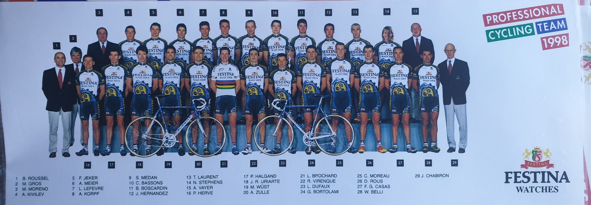 Festina cyclisme sales
