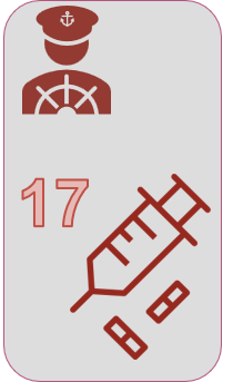 Dirigeants épinglés : 17