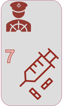 Dirigeants épinglés : 7