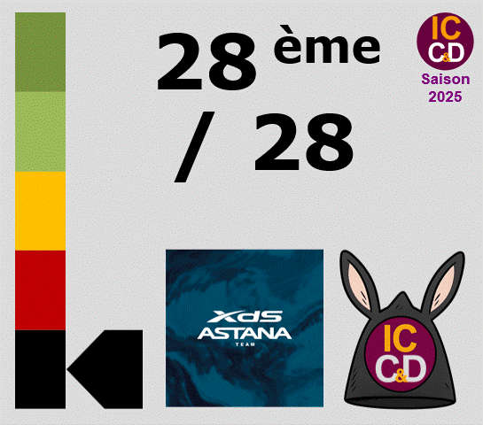 ICCD 2025