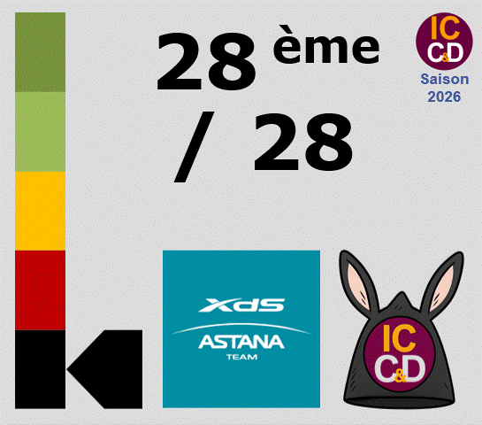ICCD 2026