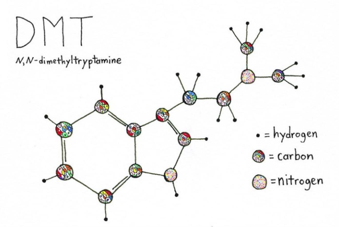 DMT structure